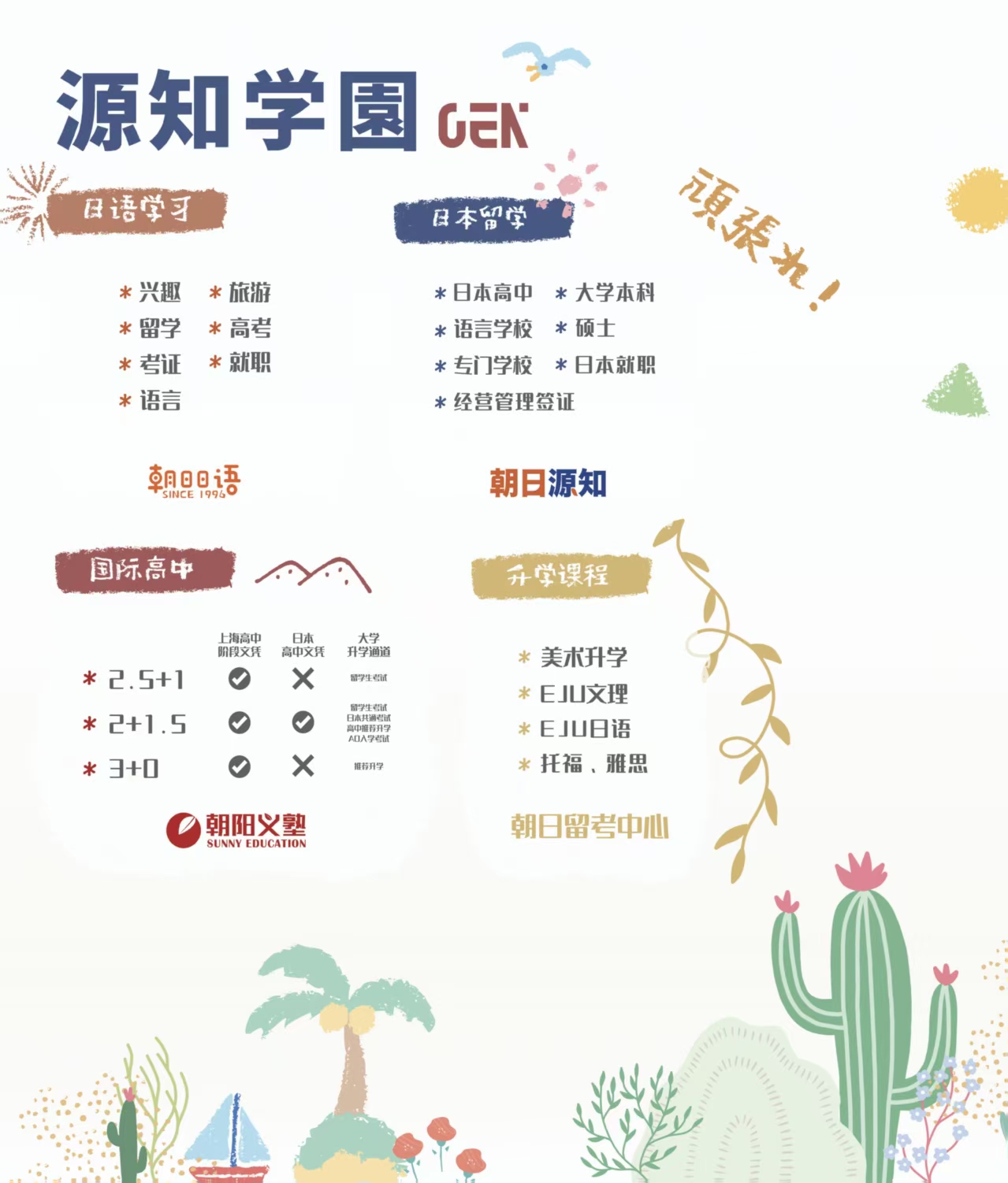 源知学园业务版图