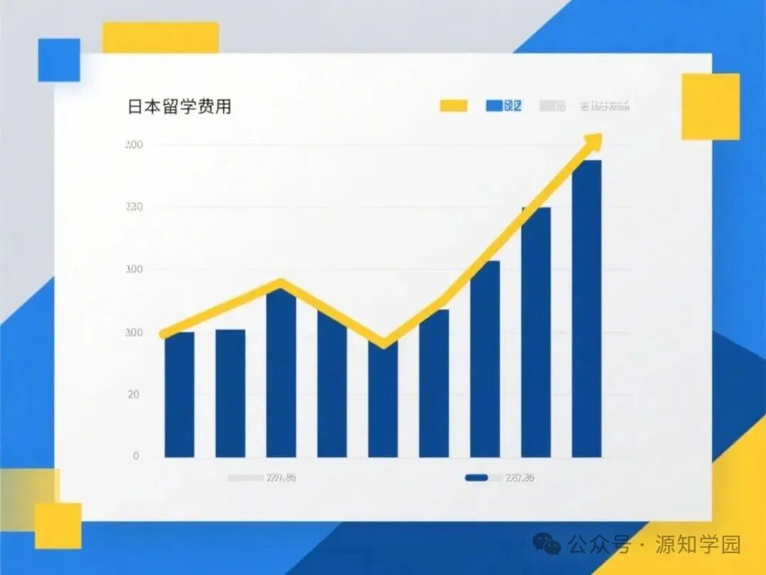 《2026日元汇率暴跌!日本留学迎来黄金机遇?》配图3 - 源知学园