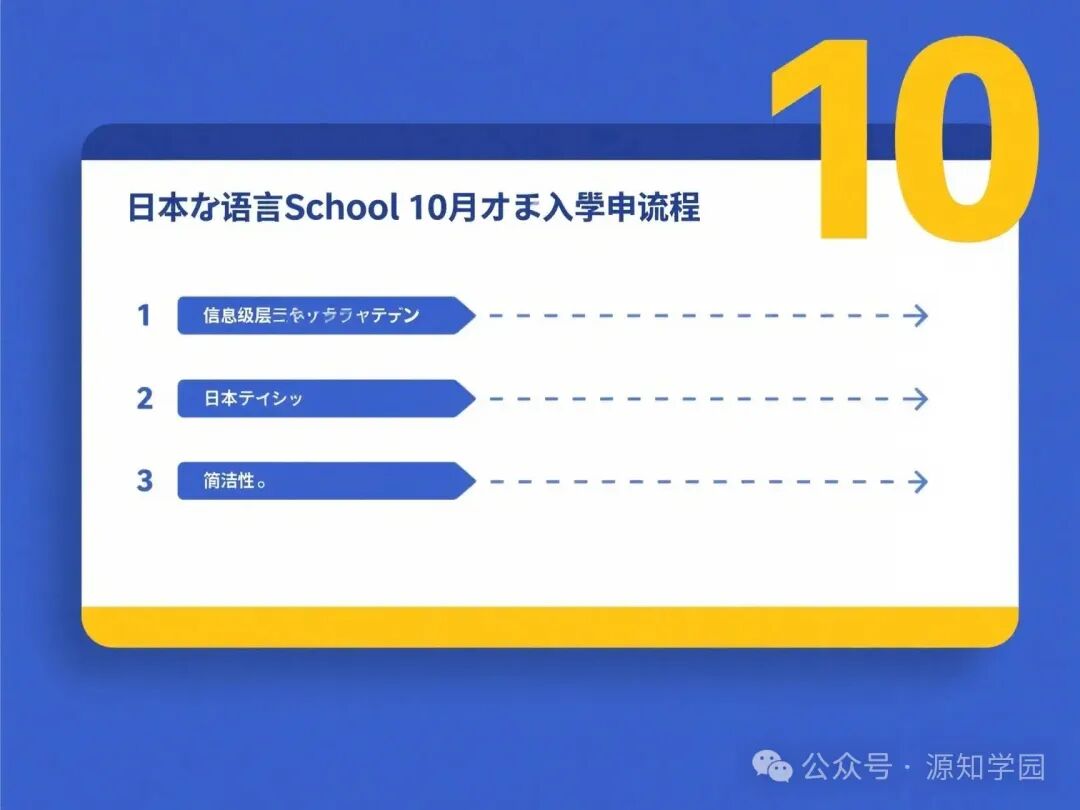 《2026年10月语言学校倒计时!7月生几乎全线截止!》配图2 - 源知学园