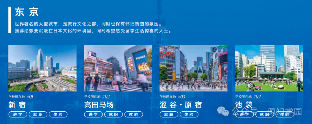 《每日一校|ISI日本语学校》配图2 - 京都大学 - 源知学园