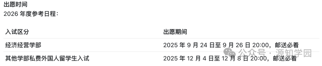 《除了东京大学，这所“都立”大学才是日本公立大学里的隐藏大佬！》配图6 - 东京大学 - 源知学园