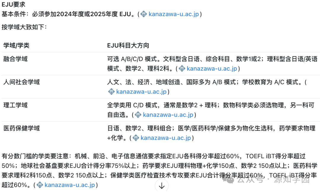 《想考日本国立大学，却只盯着东大京大？这所拥有顶尖癌症研究所的学府了解一下！》配图4 - 金泽大学 - 源知学园