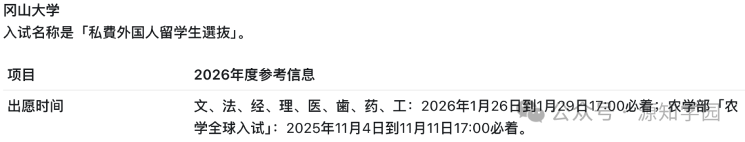 《日本留学“捡漏”必看：这所“准帝国大学”，性价比甚至超过了部分关关同立！》配图5 - 冈山大学 - 源知学园