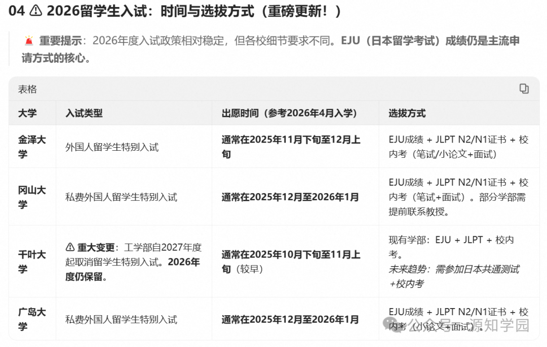《“金冈千广”:地方国立大学的“天花板”,性价比爆表的宝藏选择!》配图17 - 冈山大学 - 源知学园