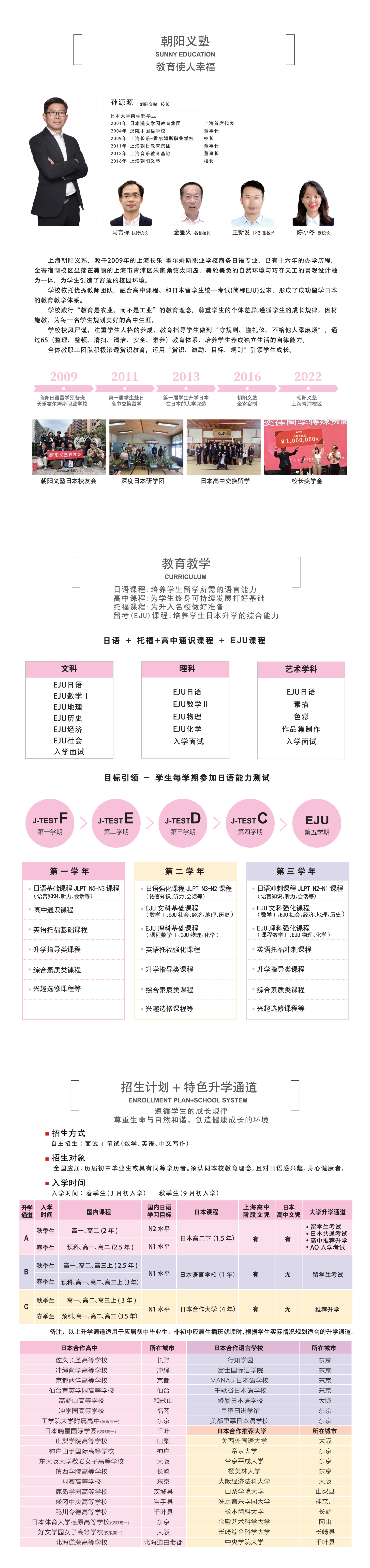 朝阳义塾介绍图片